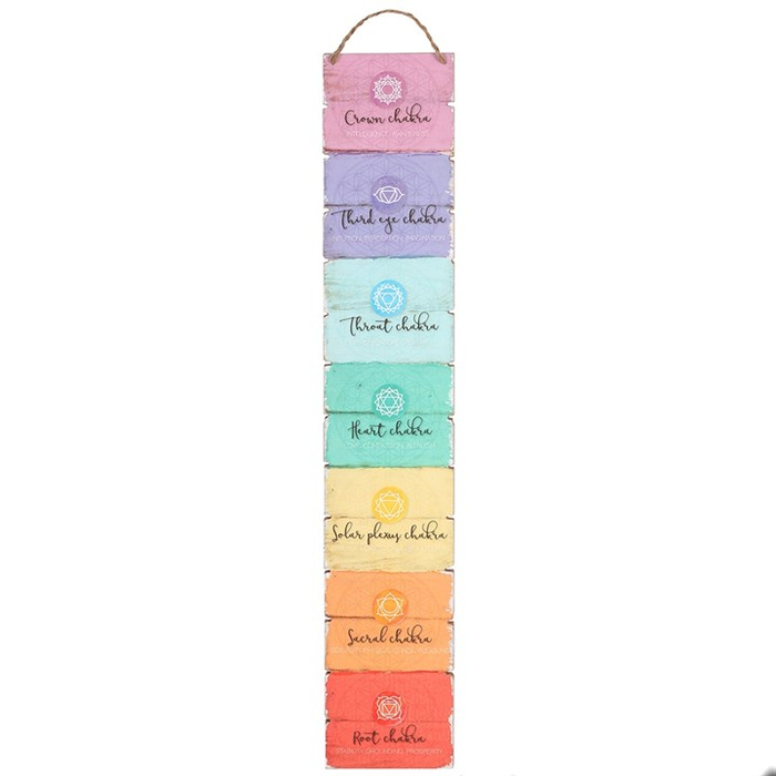 The Seven Chakras Wall Plaque 🇬🇧