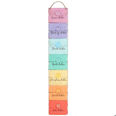 The Seven Chakras Wall Plaque 🇬🇧