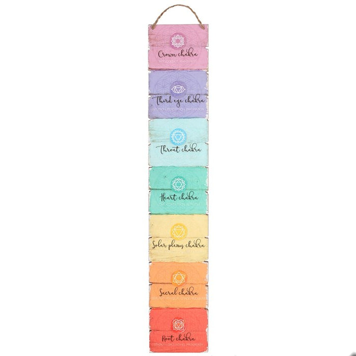 The Seven Chakras Wall Plaque 🇬🇧