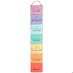 The Seven Chakras Wall Plaque 🇬🇧